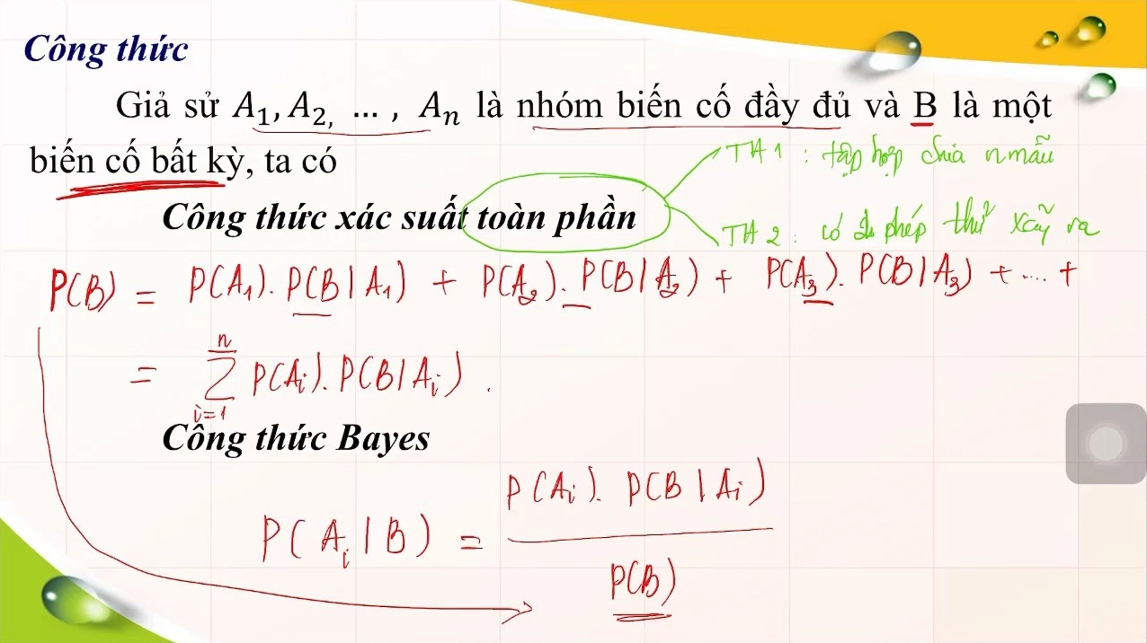Công thức xác suất toàn phần: Khám phá bí mật của thống kê và ứng dụng
