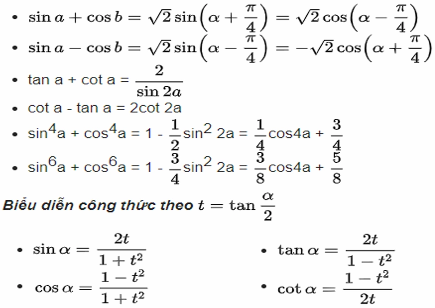 Cung liên quan trong lượng giác
