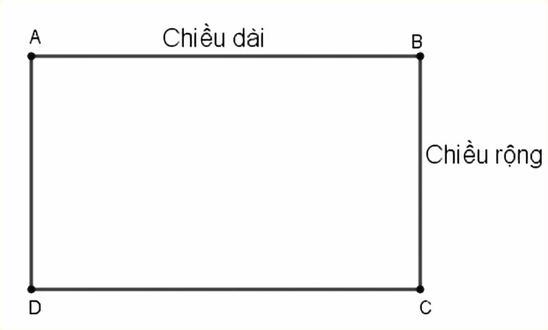 Dấu hiệu nhận biết hình chữ nhật