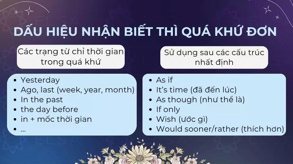 Dấu hiệu nhận biết thì quá khứ đơn