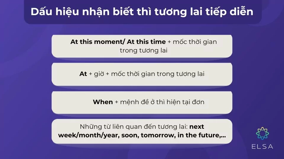 Dấu hiệu nhận biết thì tương lai tiếp diễn