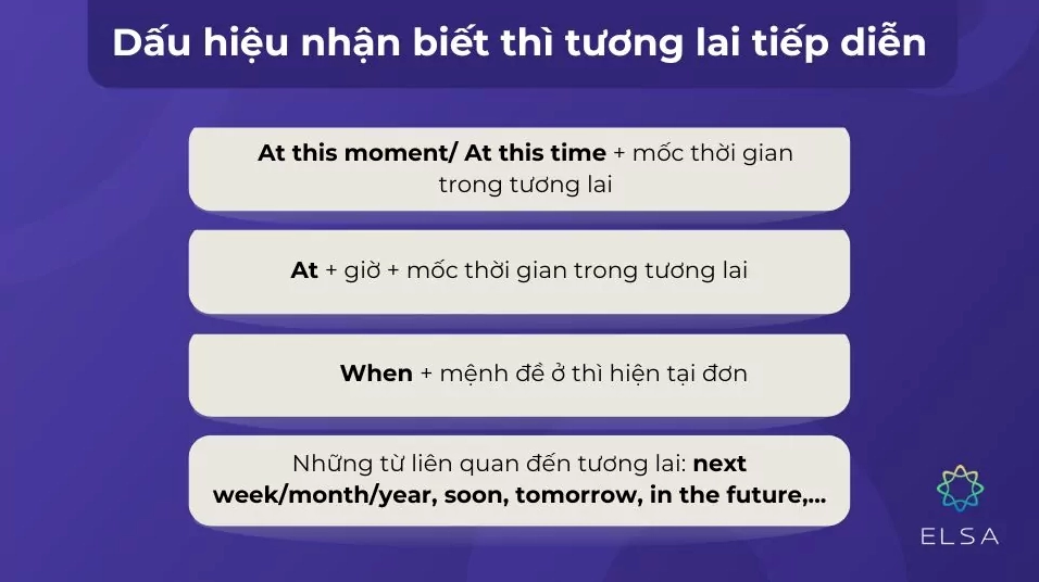 Dấu hiệu nhận biết thì tương lai tiếp diễn