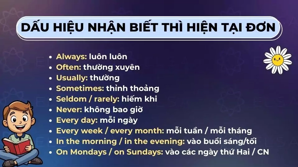 Dấu hiệu nhận biết