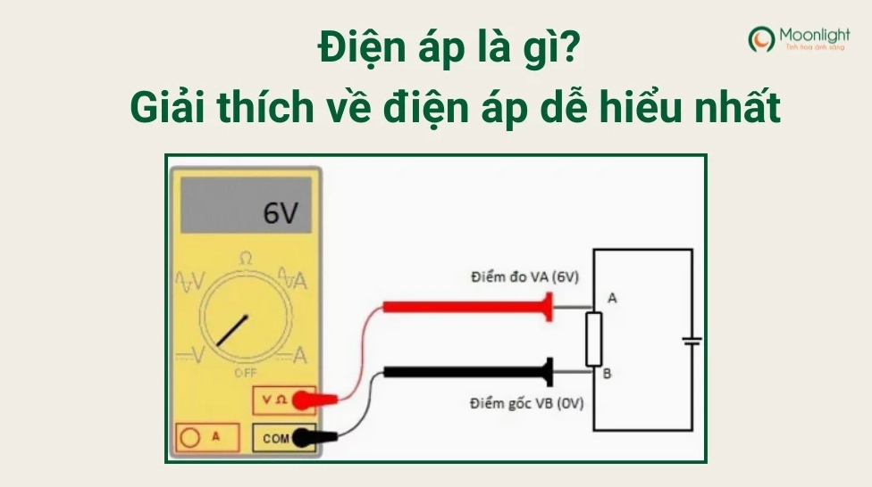 Điện áp là gì? Giải thích dễ hiểu
