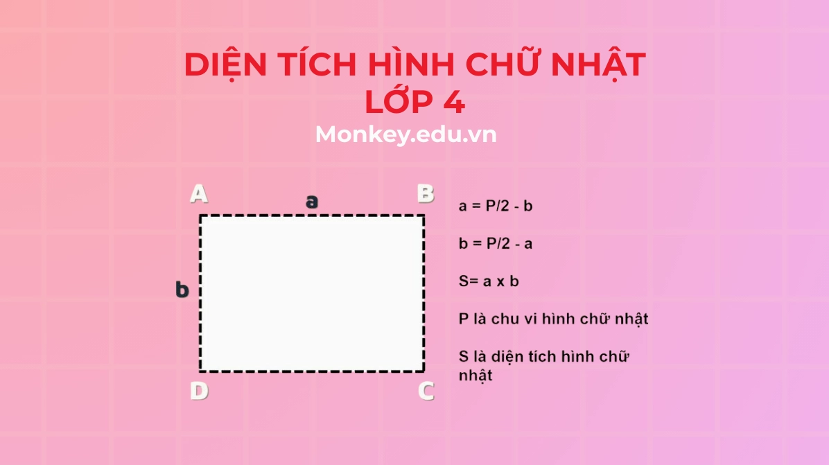 Diện tích hình chữ nhật lớp 4: Lý thuyết & Bài tập (có đáp án)