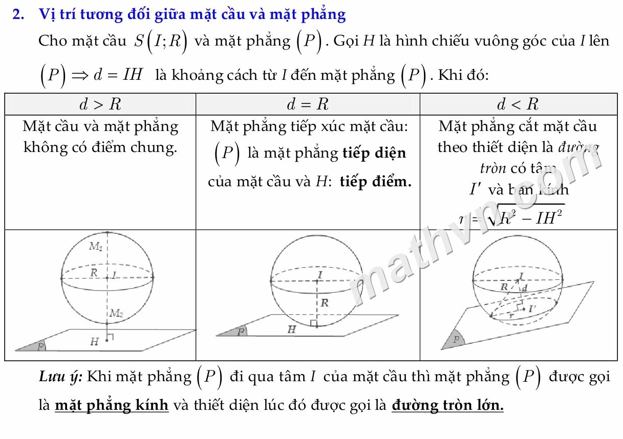diện tích mặt cầu, thể tích khối cầu