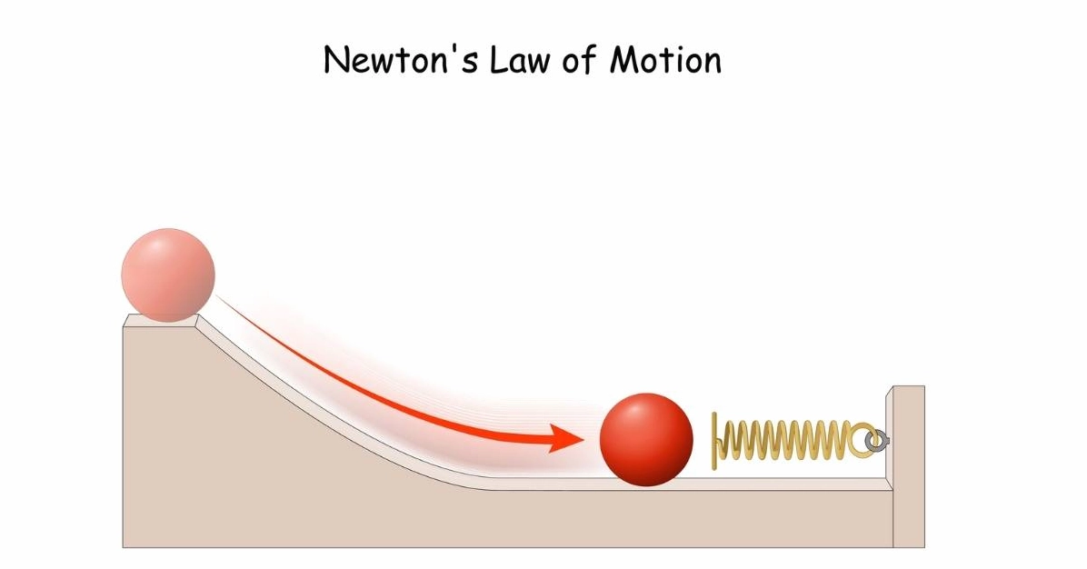 Định luật Newton là gì? Tóm tắt 3 định luật Newton dễ hiểu nhất