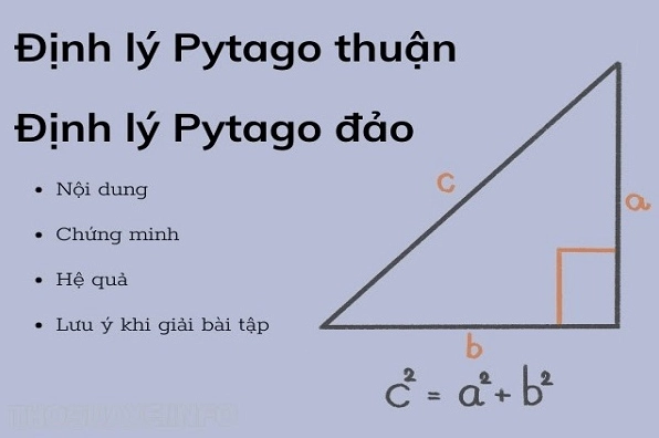Định Lý Pytago: Công Thức, Chứng Minh Và Bài Tập Vận Dụng