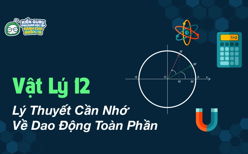 Đồ thị dao động toàn phần và biên độ