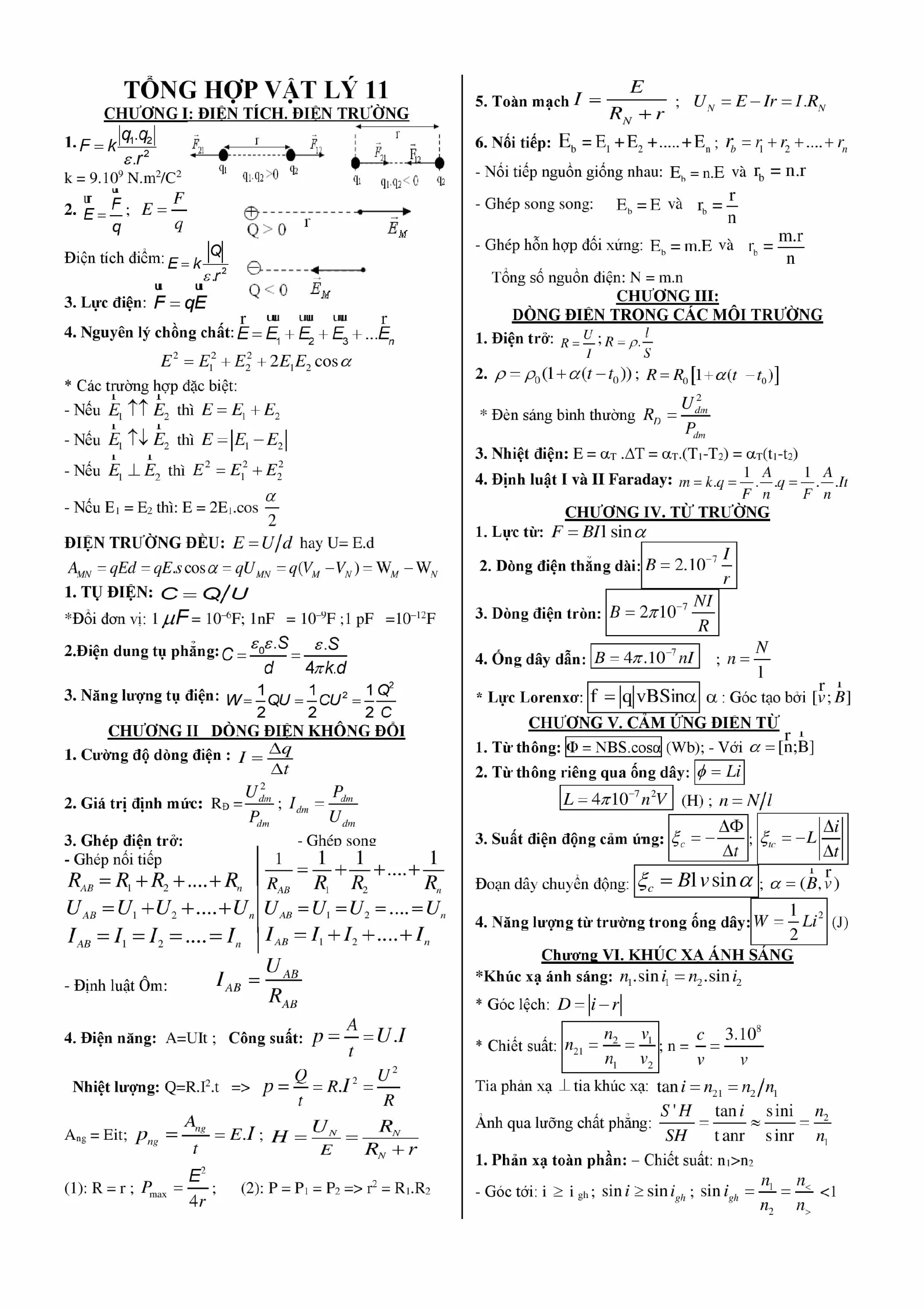 File Công Thức Lý 11 - Tài Liệu Hữu Ích Cho Học Sinh