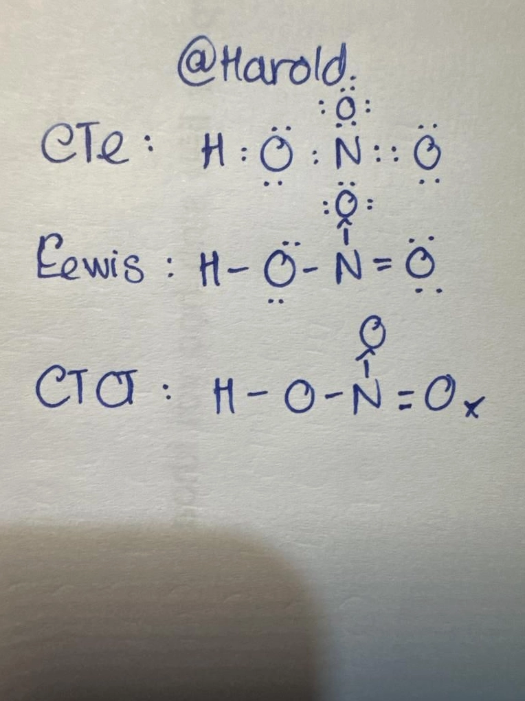 Giải Mã Công Thức Lewis HNO3: Hướng Dẫn Chi Tiết A-Z Năm 2026