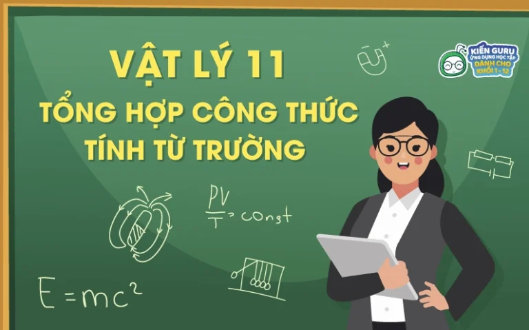Giải Mã Công Thức Lực Từ Vật Lý 11: Ứng Dụng & Hướng Dẫn Chi Tiết 2026