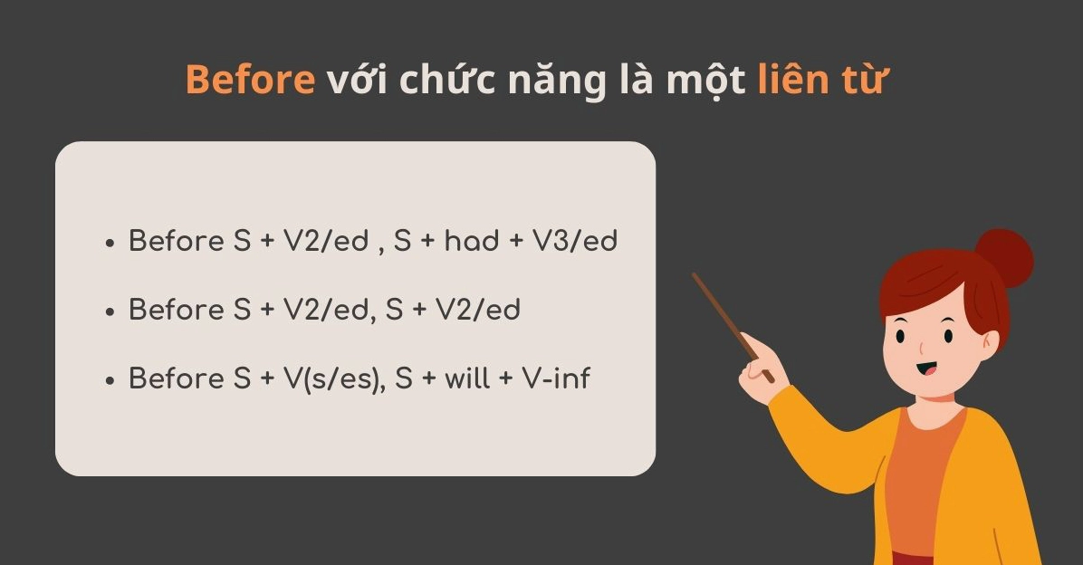 Hiểu rõ Before với chức năng là một liên từ trong câu.