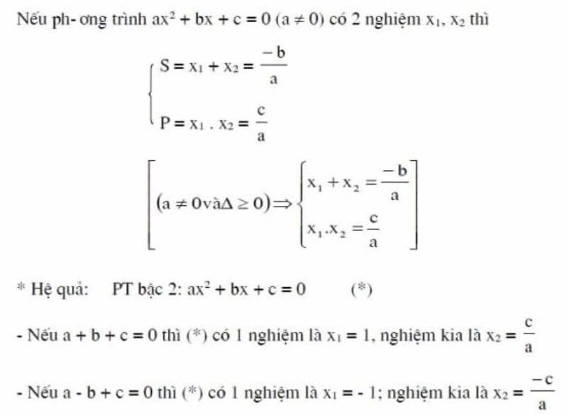 Hình ảnh minh họa Định lý Vi-ét thuận