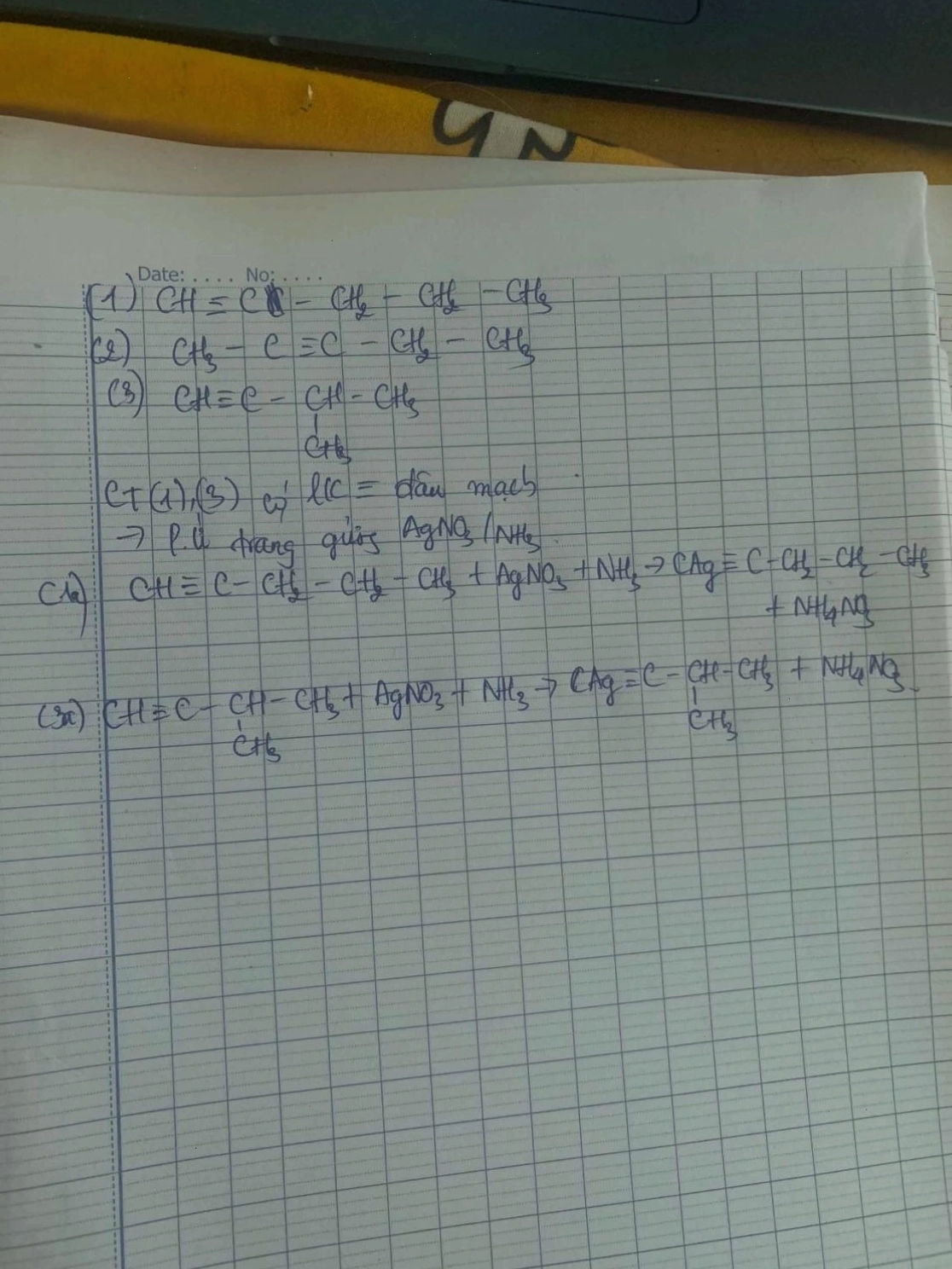 Hình ảnh minh họa sơ đồ cấu trúc phân tử ammonia ban đầu
