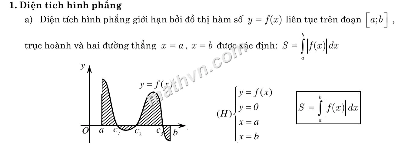 Hình ảnh minh họa ứng dụng tích phân trong việc tính toán thể tích vật thể.