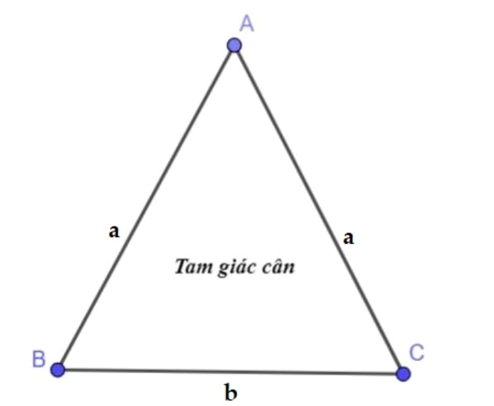 Hình tam giác cân