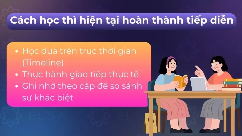 Học dựa trên trục thời gian, thực hành giao tiếp và ghi nhớ theo cặp so sánh