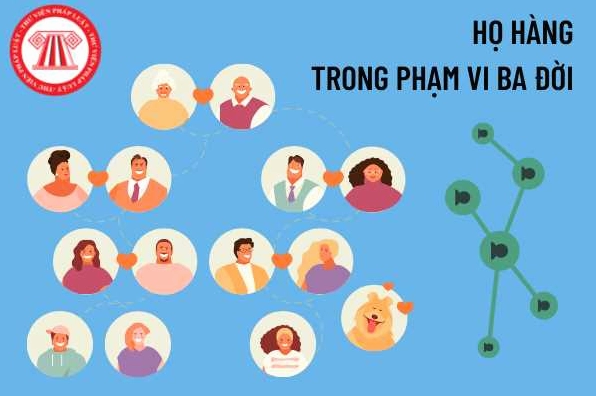 Hướng dẫn cách tính 3 đời cho những ai muốn tìm hiểu về gia phả
