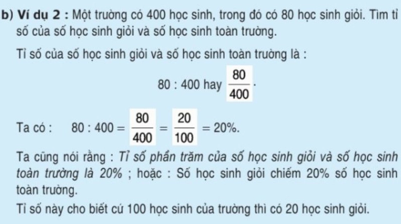 Hướng dẫn chi tiết về các khái niệm tỉ số và phần trăm
