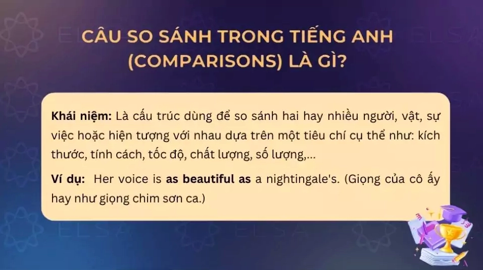 Khái niệm câu so sánh trong tiếng Anh