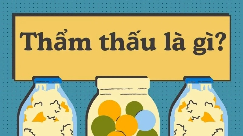 Khái niệm về thẩm thấu là gì?