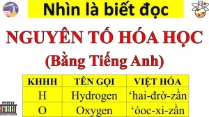 Khám phá A-Z công thức hóa học của baking soda: Từ NaHCO3 đến vạn năng ứng dụng