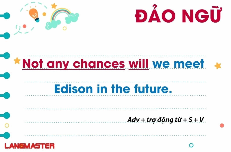 Khám phá công thức đảo ngữ