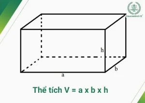 Khám Phá Công Thức Tính Thể Tích Hình Chữ Nhật: Từ Cơ Bản Đến Ứng Dụng 2026