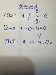 Khám Phá Sâu Rộng: Công Thức Cấu Tạo HNO3 & Bí Mật Axit Nitric