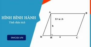 Khám phá diện tích hình bình hành công thức: Nắm vững từ A-Z năm 2026