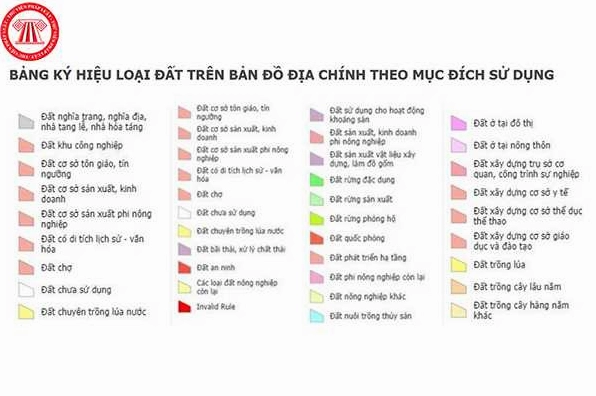 Loại đất chiếm diện tích lớn nhất ở nước ta hiện nay