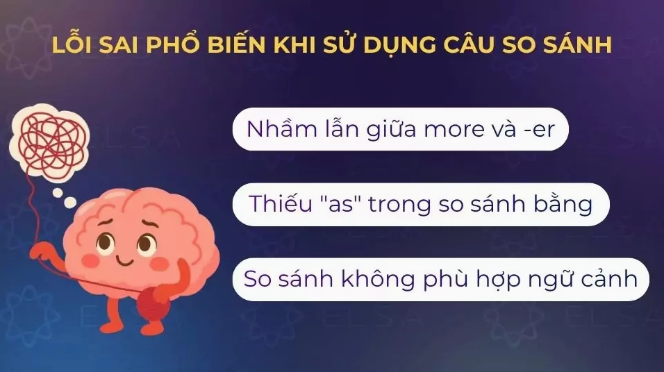 Lỗi sai thường gặp khi dùng so sánh nhất