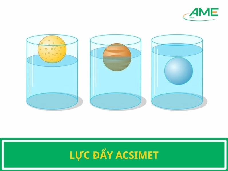 Lực đẩy Acsimet