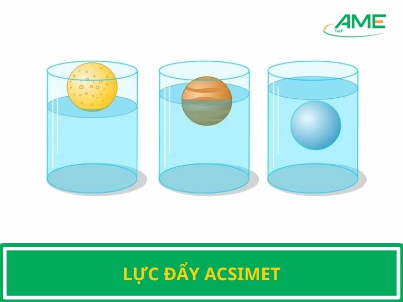 Lực đẩy Acsimet