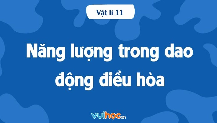 Lý thuyết và bài tập Năng lượng trong dao động điều hòa