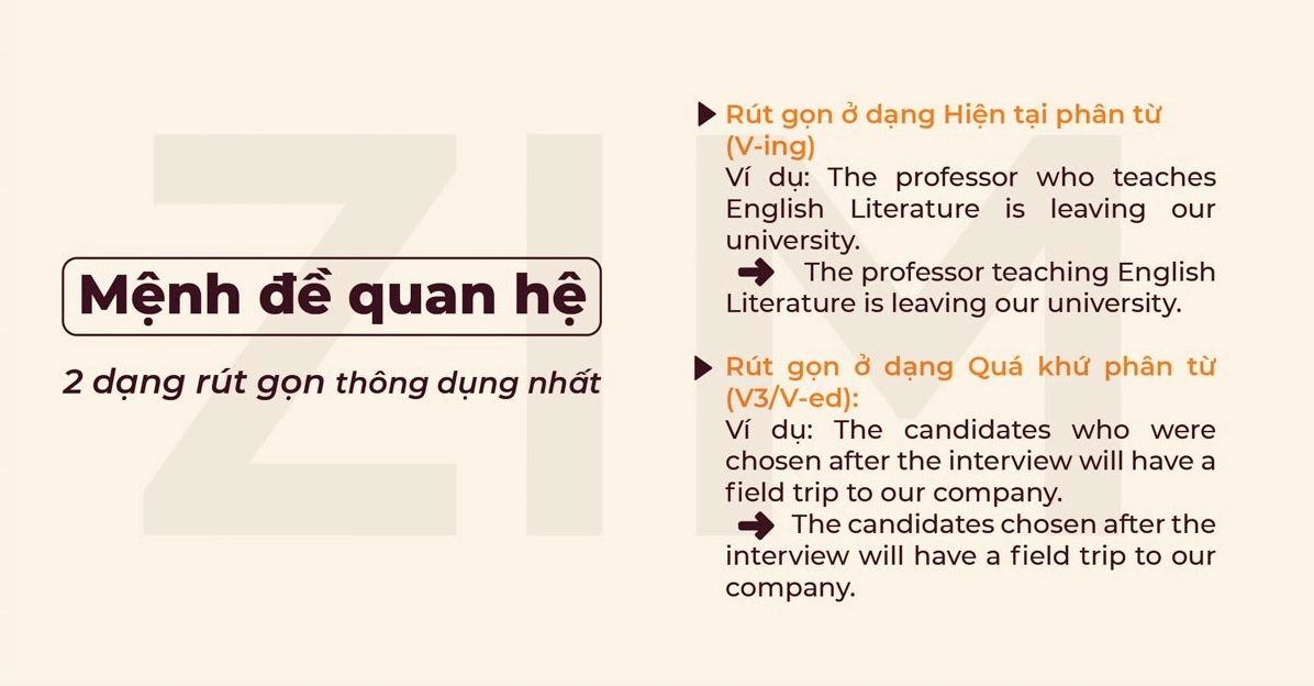 Mệnh đề quan hệ rút gọn