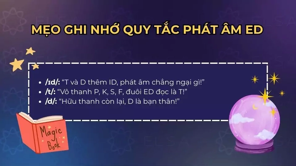 Mẹo ghi nhớ quy tắc phát âm ED