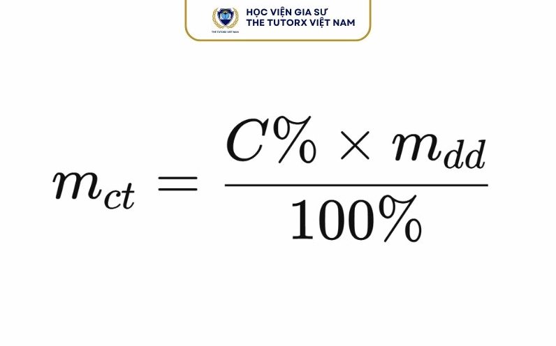Mẹo học hóa học hiệu quả