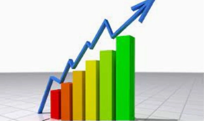minh họa công thức tính tốc độ tăng trưởng kinh tế