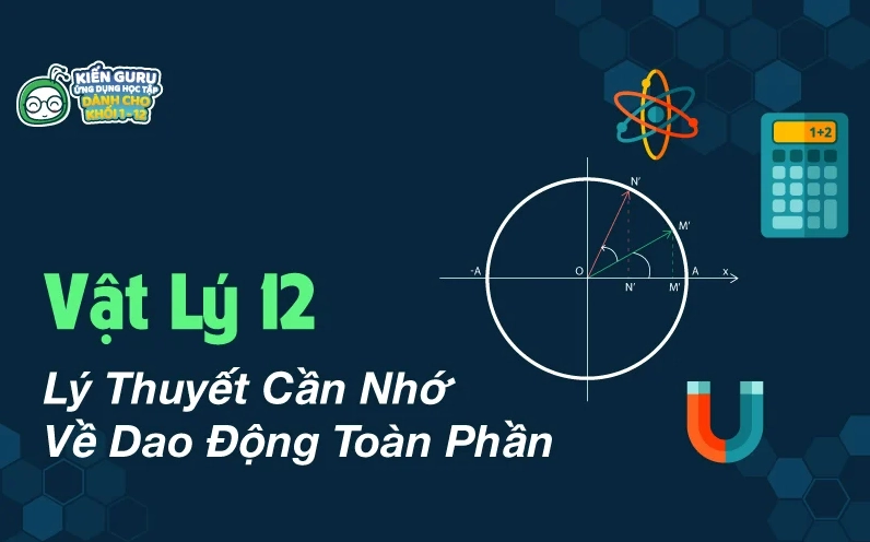 Minh họa một dao động toàn phần