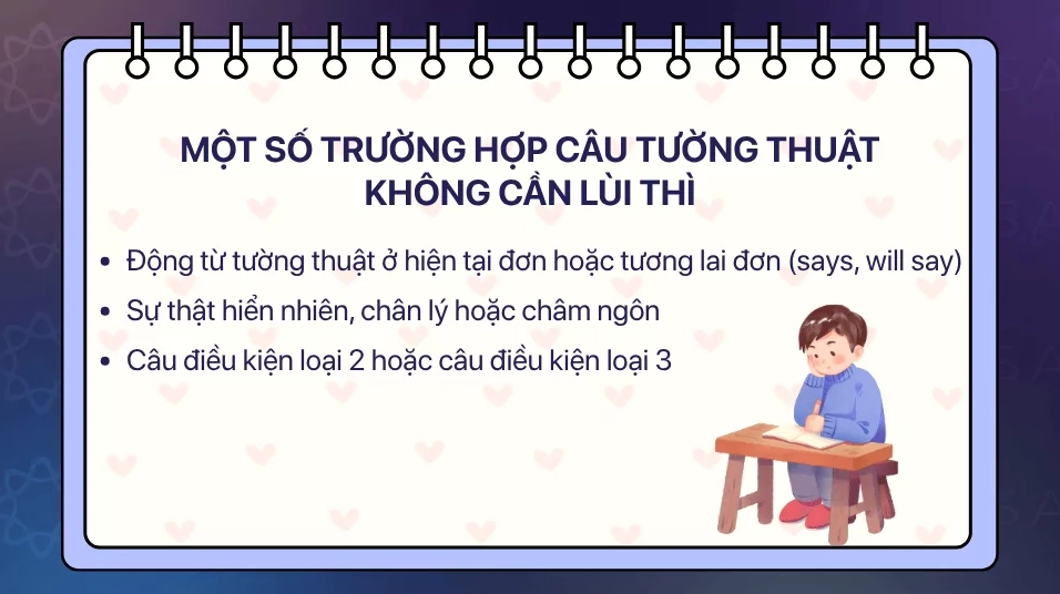 Một số trường hợp câu tường thuật không cần lùi thì