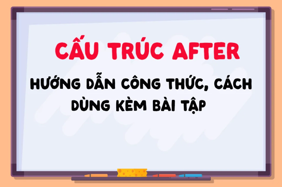 Nắm Vững Công Thức After: Hướng Dẫn Chi Tiết A-Z Từ Chuyên Gia Ngôn Ngữ