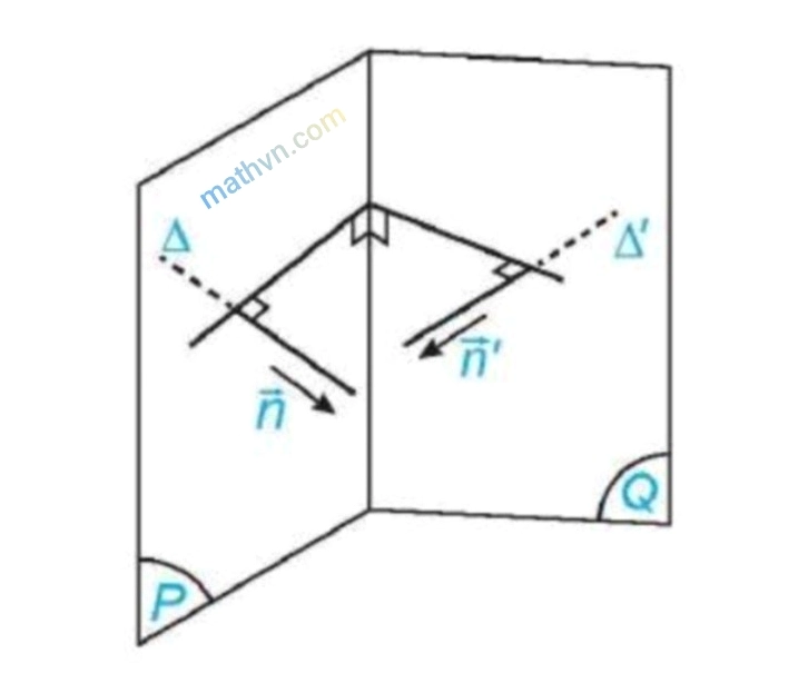 Nắm Vững Công Thức Góc Giữa 2 Mặt Phẳng trong Toán 12: Hướng Dẫn Chi Tiết 2026