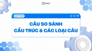 Nắm Vững Công Thức So Sánh Hơn và So Sánh Nhất: Chìa Khóa Nâng Tầm Tiếng Anh 2026