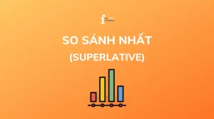 Nắm Vững Công Thức So Sánh Nhất Tiếng Anh: Hướng Dẫn Chi Tiết 2026