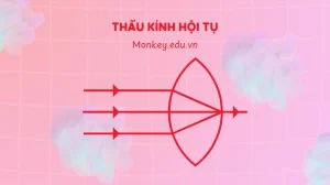 Nắm Vững Công Thức Thấu Kính: Hội Tụ, Phân Kỳ & Ứng Dụng 2026