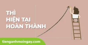 Nắm Vững Công Thức Thì Hiện Tại Hoàn Thành: Hướng Dẫn Chi Tiết 2026