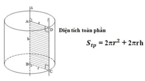 Nắm Vững Công Thức Tính Diện Tích Xung Quanh Hình Trụ Hiệu Quả Nhất