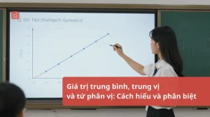 Nắm Vững Công Thức Trung Vị: Chìa Khóa Phân Tích Dữ Liệu Chuyên Sâu 2026